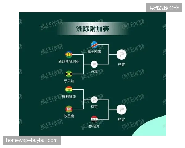 2026年世界杯后赛事即时消费业务将向全链路无感结算方向迭代演进